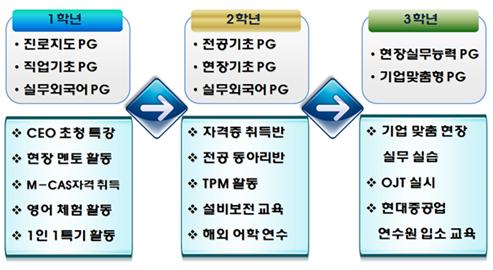 맟   