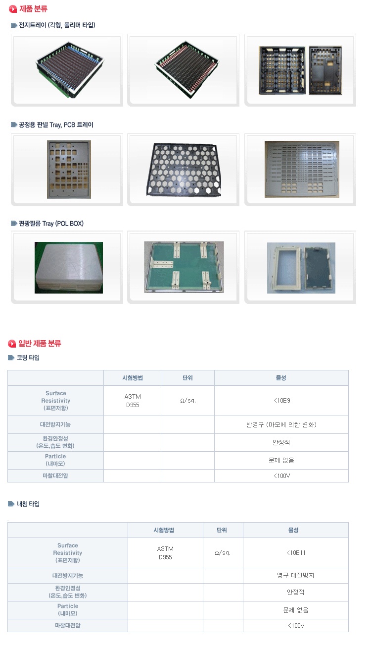 tray4
