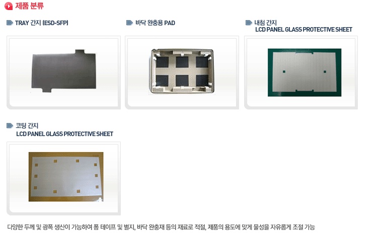 sheet2